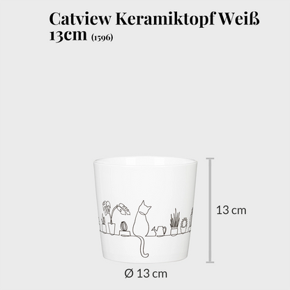 2er Übertopfset Catview & Catwalk